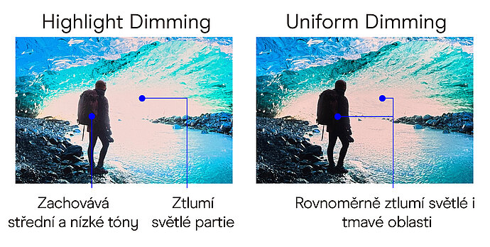 Highlight_Dimming_ABL_CZ.jpg