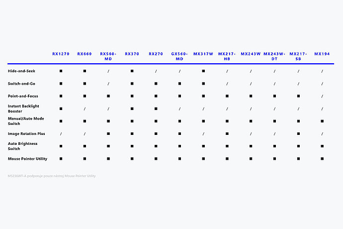 Work-and-Flow_Tabelle_cz_web.JPG