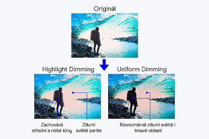 Video-film_Flexible-Dimming-Modes-ABL_CZ.jpg